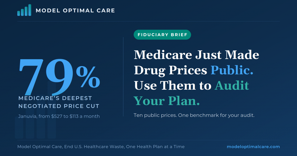 Medicare Has Made Drug Prices Public: Use Them to Audit Your Plan